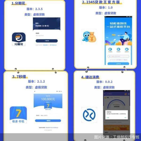 皇冠信用盘APP下载_避雷！官方披露新一波虚假贷款App皇冠信用盘APP下载，看看都有谁？