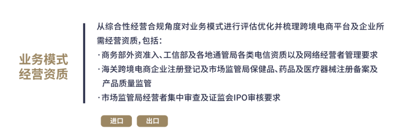 皇冠信用盘代理注册_兰迪出海丨企业参与跨境电子商务的基本条件（上）