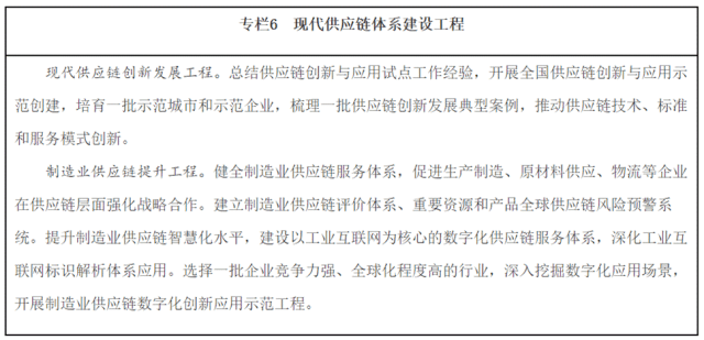 皇冠信用盘登123出租_“十四五”中国物流规划：22部相关规划皇冠信用盘登123出租，7部专项规划，1部综合规划