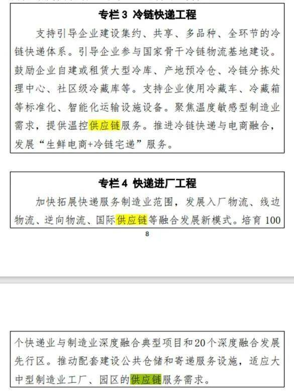 皇冠信用盘登123出租_“十四五”中国物流规划：22部相关规划皇冠信用盘登123出租，7部专项规划，1部综合规划