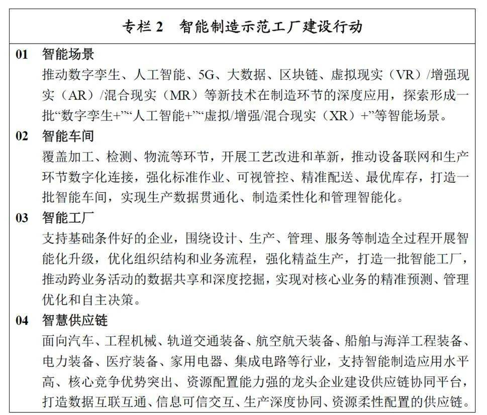 皇冠信用盘登123出租_“十四五”中国物流规划：22部相关规划皇冠信用盘登123出租，7部专项规划，1部综合规划