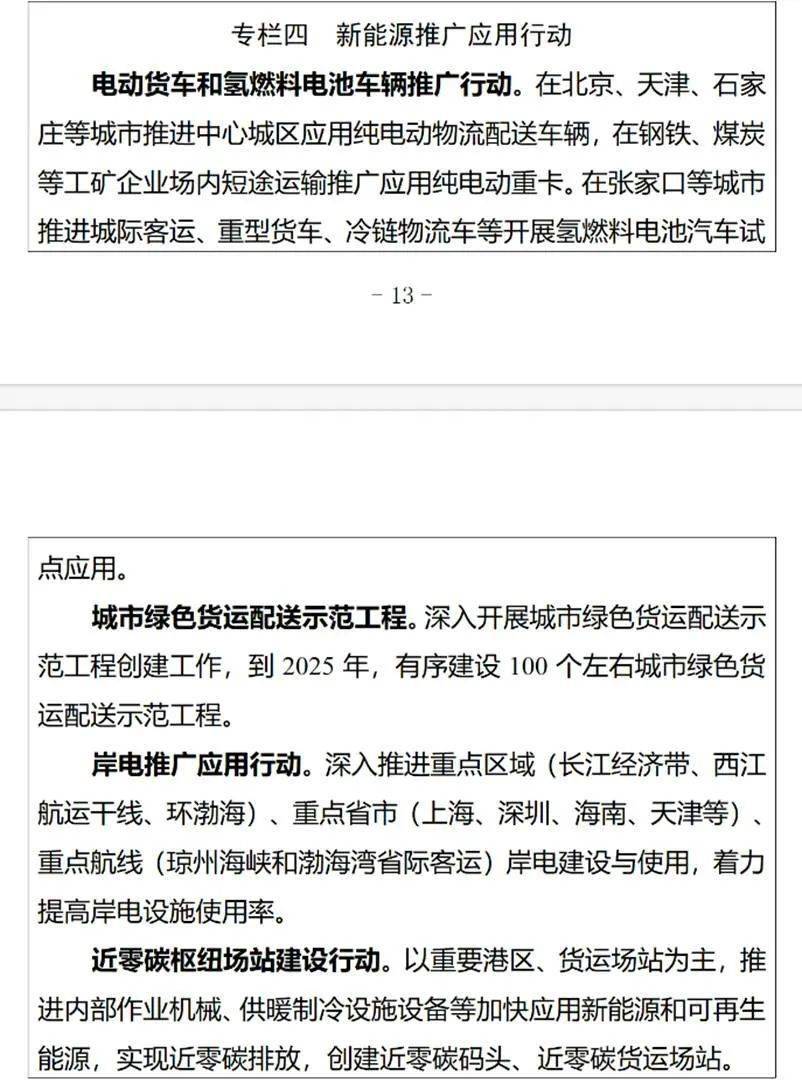 皇冠信用盘登123出租_“十四五”中国物流规划：22部相关规划皇冠信用盘登123出租，7部专项规划，1部综合规划