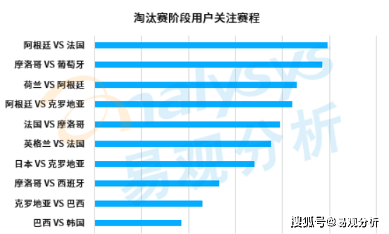 世界杯皇冠平台_阿根廷夺冠梅西加冕世界杯皇冠平台，球场外视频平台角逐世界杯