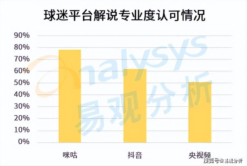 世界杯皇冠平台_阿根廷夺冠梅西加冕世界杯皇冠平台，球场外视频平台角逐世界杯