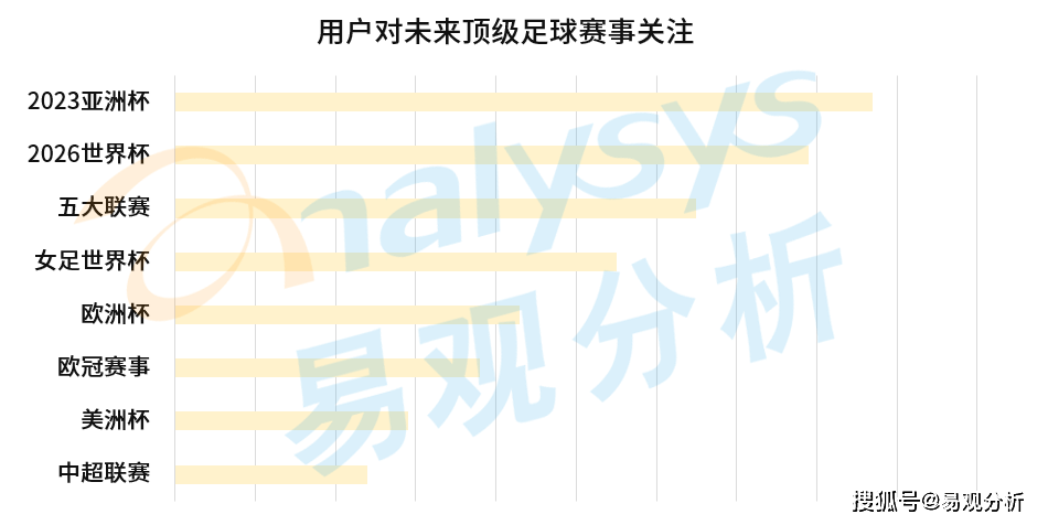 世界杯皇冠平台_阿根廷夺冠梅西加冕世界杯皇冠平台，球场外视频平台角逐世界杯