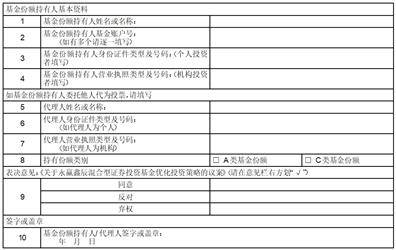 皇冠信用盘登3代理_永赢基金管理有限公司关于 永赢中证500交易型开放式指数证券 投资基金基金份额持有人大会计票日 开始停牌的公告