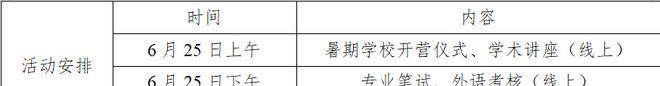 皇冠足球平台申请_2022国际足球学院优秀学生暑期学校活动通知