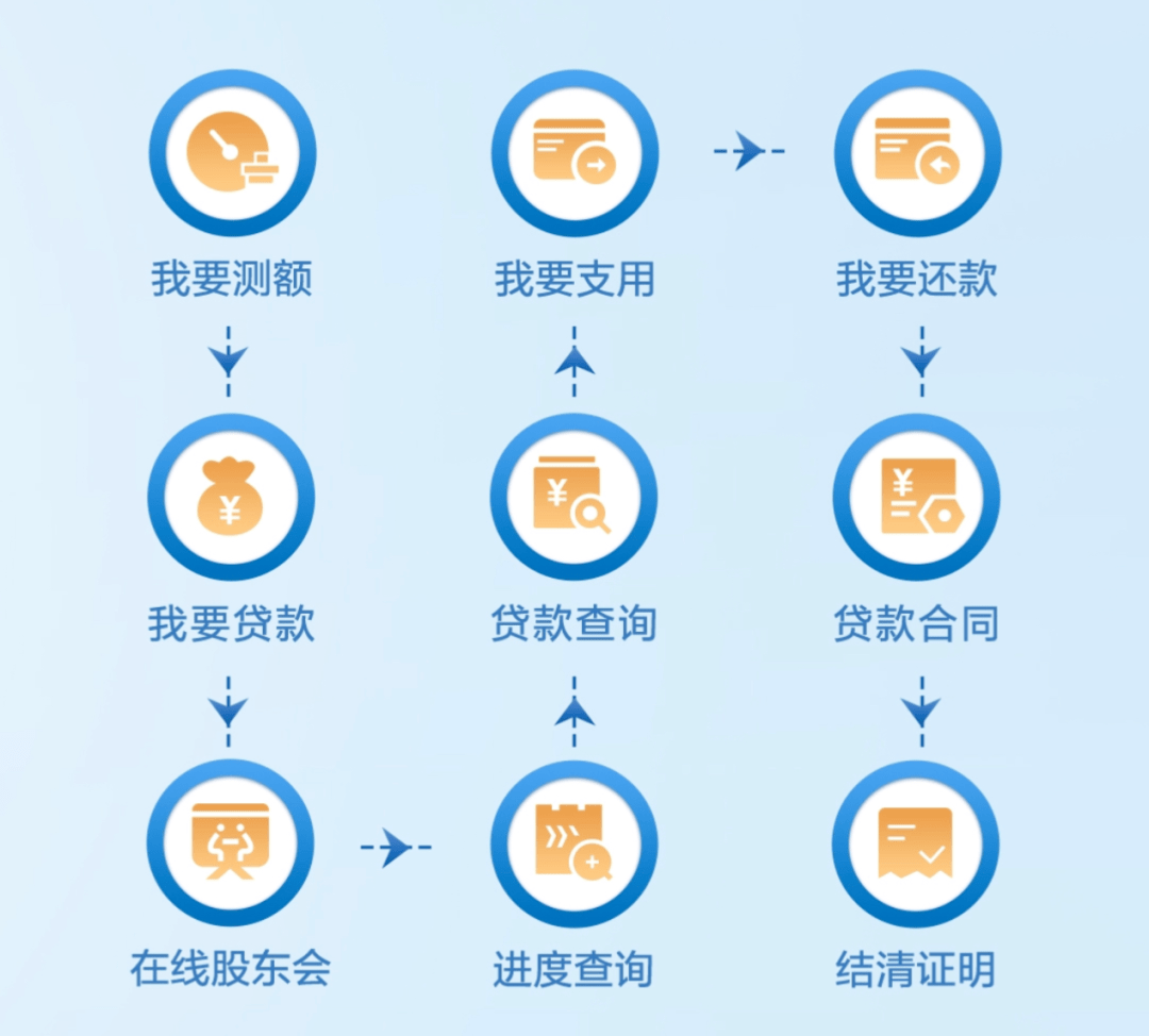 皇冠信用盘在线开户_重要提醒！沙尘天气又来了！还有一个好消息皇冠信用盘在线开户，西安这些人可申请