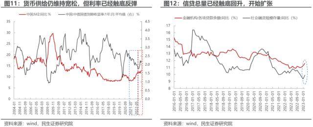 皇冠信用盘最高占成_民生策略：中证500价值皇冠信用盘最高占成，资源与国企的呼应