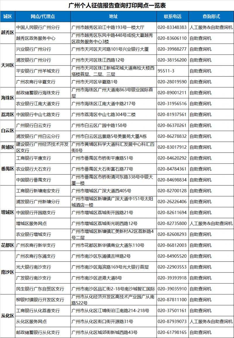 皇冠信用盘登2代理申请_房产百科｜这十大问题关系到你的征信皇冠信用盘登2代理申请，快来了解！