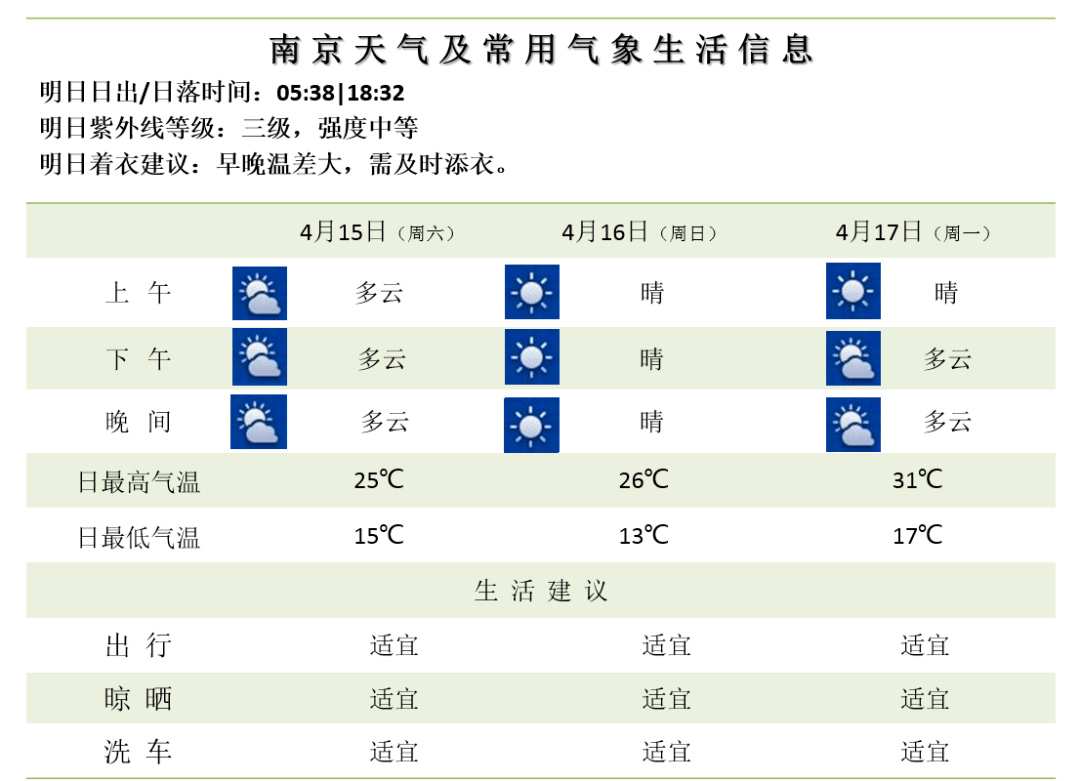 皇冠信用盘在哪里开通_这座长江大桥皇冠信用盘在哪里开通，新进展！