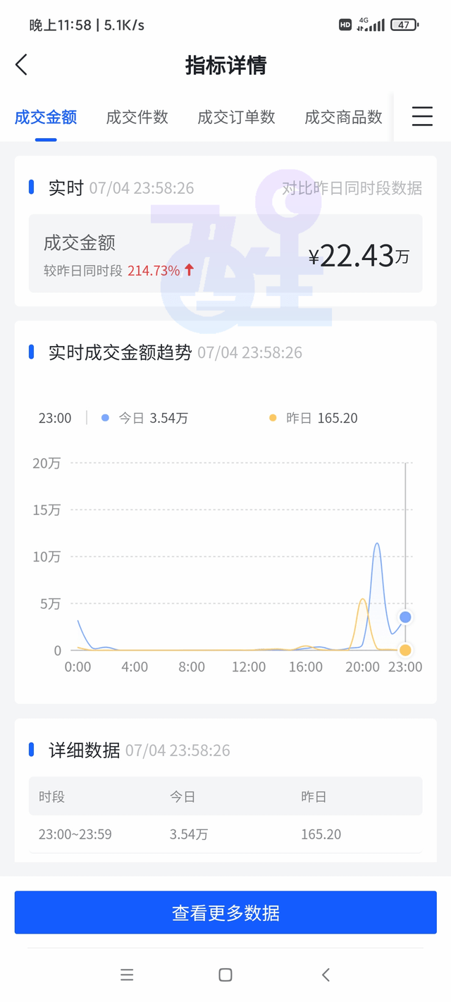 怎么开皇冠信用网_抖音小店怎么开？全网最全开店教程怎么开皇冠信用网，建议收藏