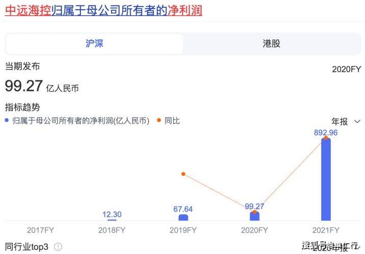 皇冠信用盘登3代理_能让人一夜暴富的生意还有吗皇冠信用盘登3代理？