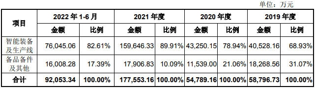 皇冠信用盘登_3月27日周一有两只新股中重科技、登康口腔能否申购皇冠信用盘登？