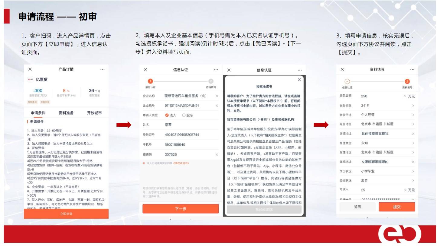 皇冠信用盘怎么开户_金邦邦：区域广、申请简便的产品有哪些