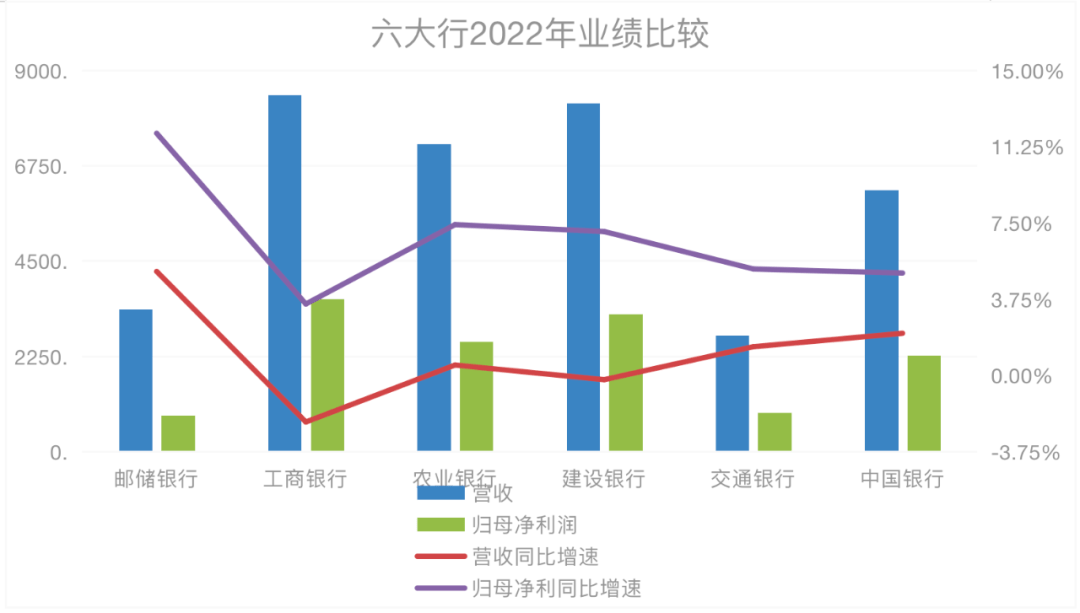 皇冠信用盘代理占成_邮储银行皇冠信用盘代理占成，山雨欲来风满楼？