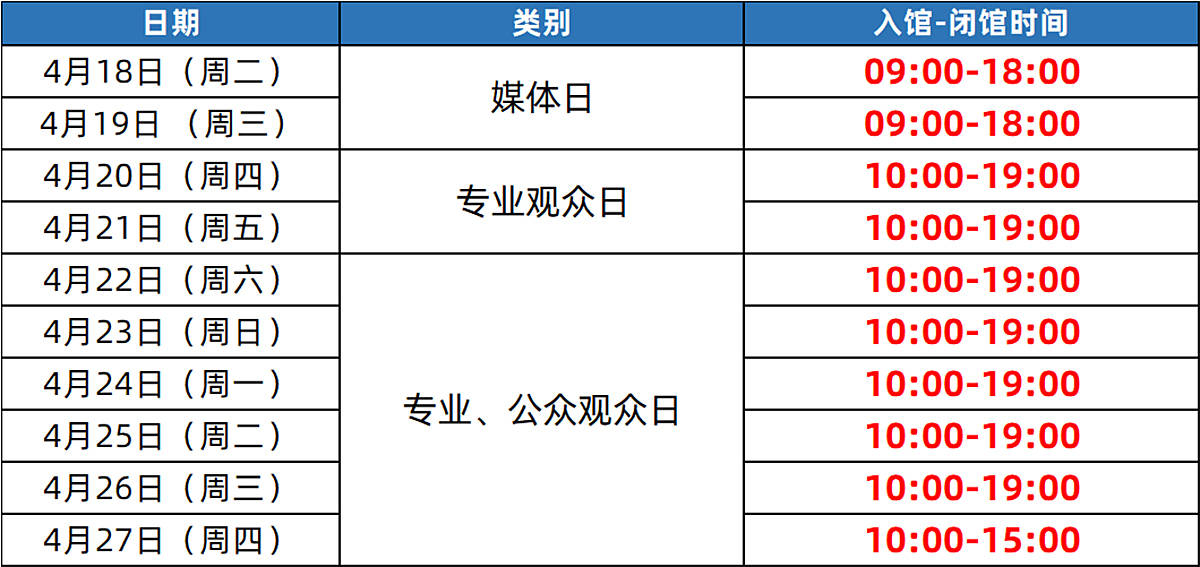 皇冠信用盘登3出租_您想皇冠信用盘登3出租了解的都在这里了 请收好这份2023上海车展观展指南