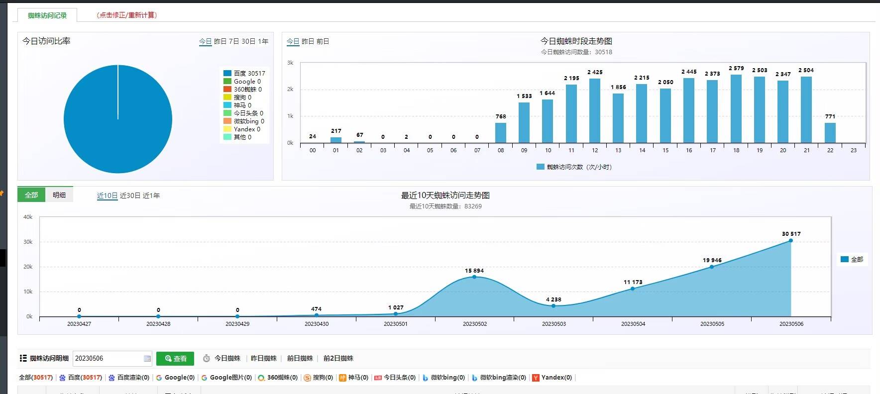 皇冠信用登2代理网址_百度移动强引蜘蛛软件3.0（2023最新秒来蜘蛛口子）