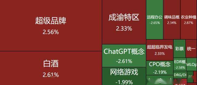 皇冠信用盘登2登3_龙虎榜｜3机构1.67亿元抄底安徒生物皇冠信用盘登2登3，上塘路打板登康口腔，炒股养家砸盘双象股份