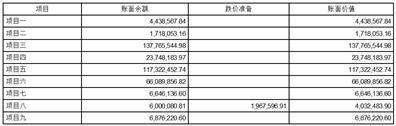 皇冠信用盘代理申条件_欢瑞世纪联合股份有限公司关于回复深圳证券交易所年报问询函的公告