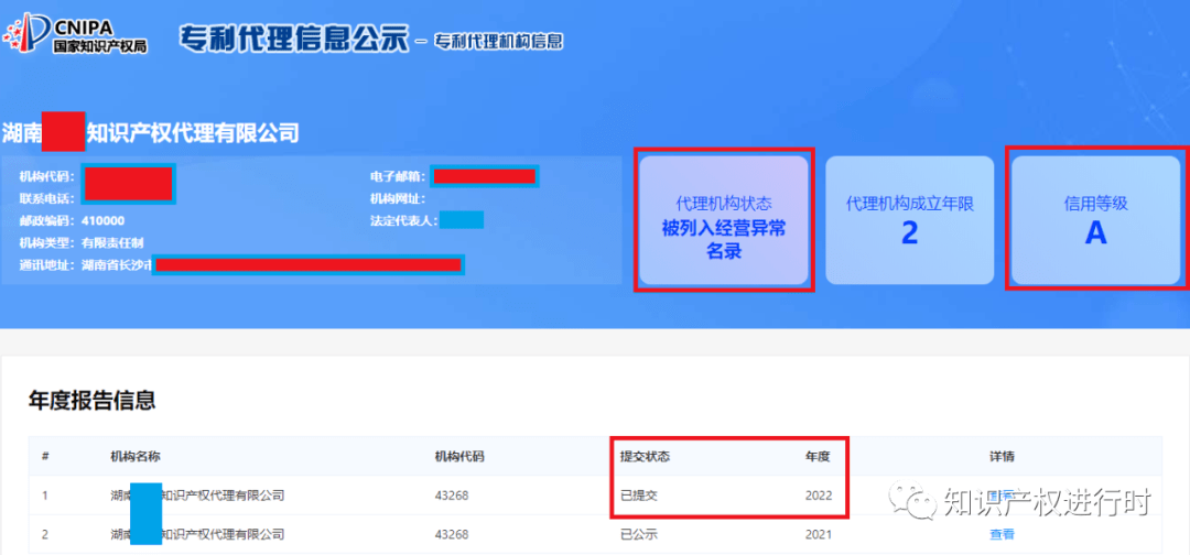 皇冠信用盘登2代理申请_代理1717件非正常专利申请皇冠信用盘登2代理申请，该机构被警告并罚款5万元