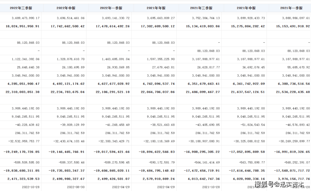 世界杯皇冠信用开户_互联网企业上市交易所选择攻略