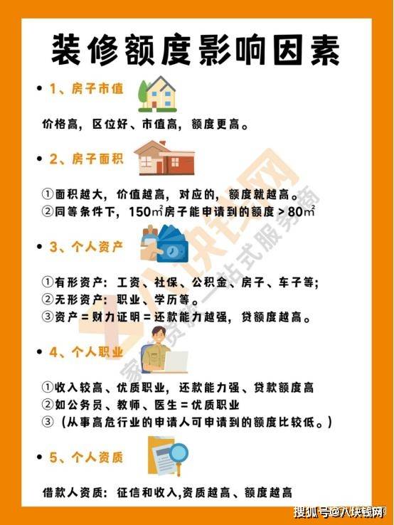 皇冠信用盘怎么申请_【1分钟学会申贷流程】建行如何申请装修贷款皇冠信用盘怎么申请？