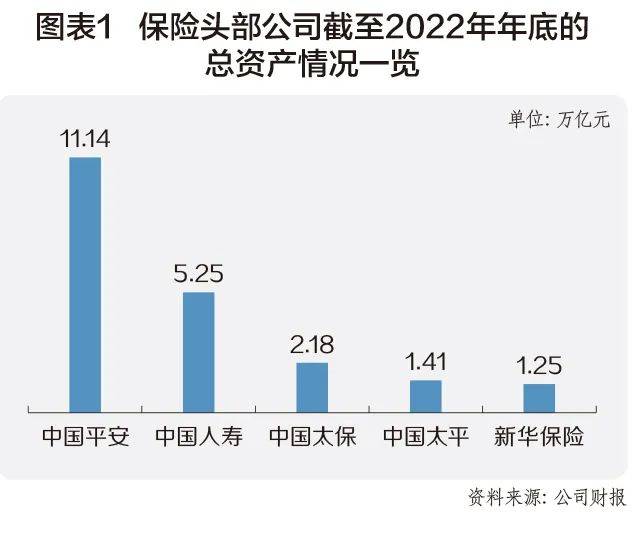 皇冠信用盘代理_寿险深蹲起跳奔向高质量之路