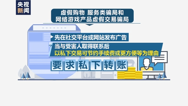 皇冠信用盘会员注册网址_十大反诈公式已出炉皇冠信用盘会员注册网址，请转发！