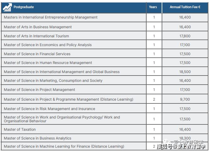 皇冠体育代理_【爱尔兰留学】爱尔兰利默瑞克大学皇冠体育代理，世界426，三皇冠认证，体育音乐艺术中心