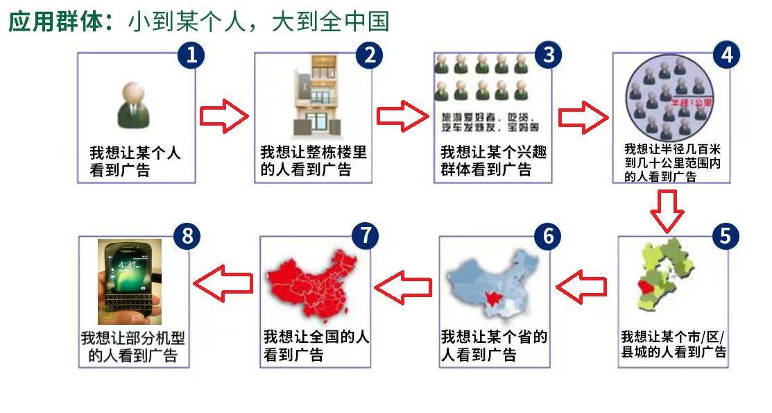 如何代理皇冠信用网_互联网广告代理商利润 前景如何代理皇冠信用网？ 全媒体广告代理投放如何操作 政策详解