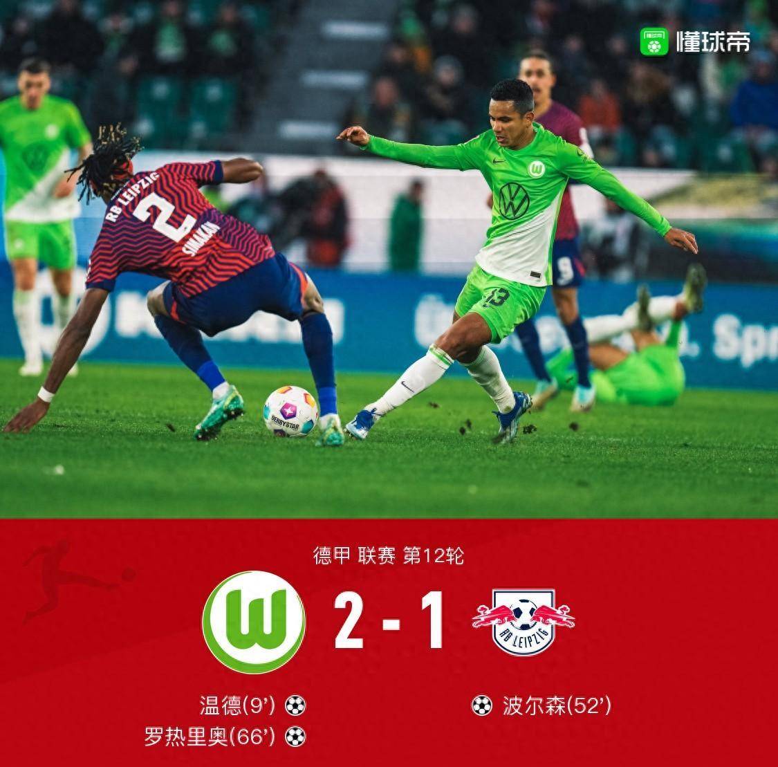 RB莱比锡足球_沃尔夫斯堡2-1RB莱比锡RB莱比锡足球，罗热里奥进球，文德建功