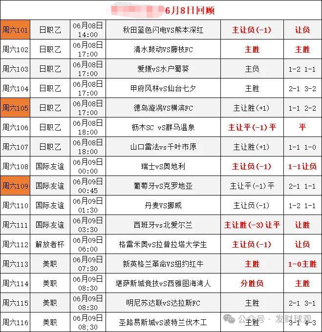 法国-加拿大_国际赛：法国vs加拿大法国-加拿大，赛前热身 法国强势拿下加拿大？