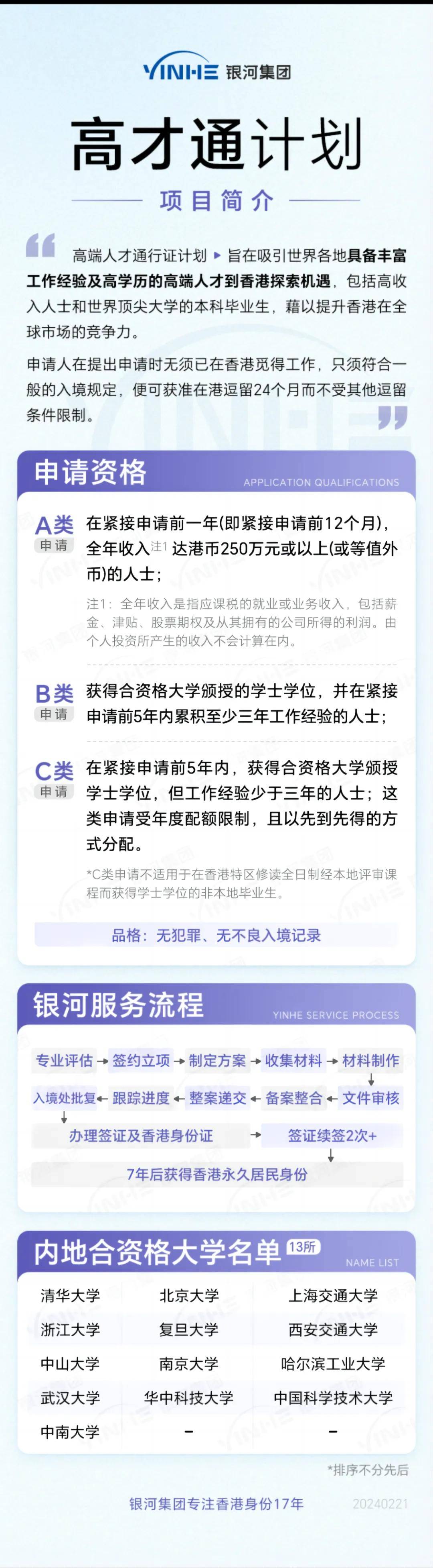 皇冠信用网如何申请_香港身份如何申请皇冠信用网如何申请，为什么说互联网大厂员工申请香港身份很容易？