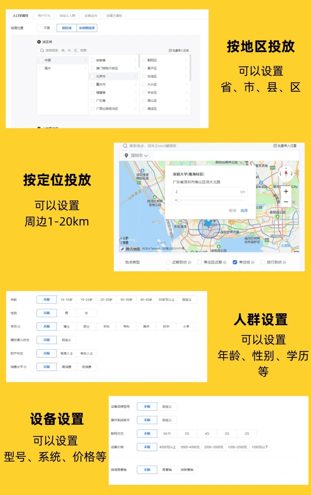 皇冠信用網如何代理_低成本创业方向 互联网广告代理投放如何入门皇冠信用網如何代理？利润模式分享