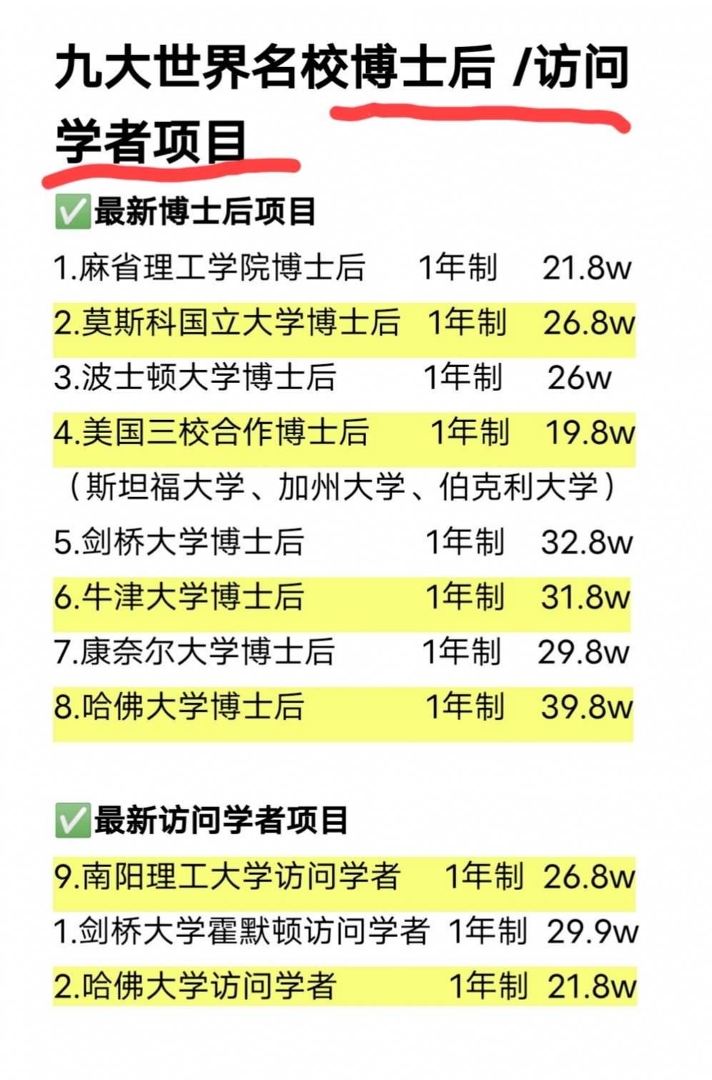 如何申请皇冠信用网_如何申请陪读如何申请皇冠信用网？