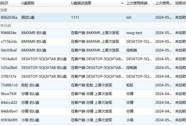 介绍个信用盘网址_U盘文件防止拷贝|如何禁止复制U盘内文件？5个妙计轻松拿捏介绍个信用盘网址！【图文详细介绍】