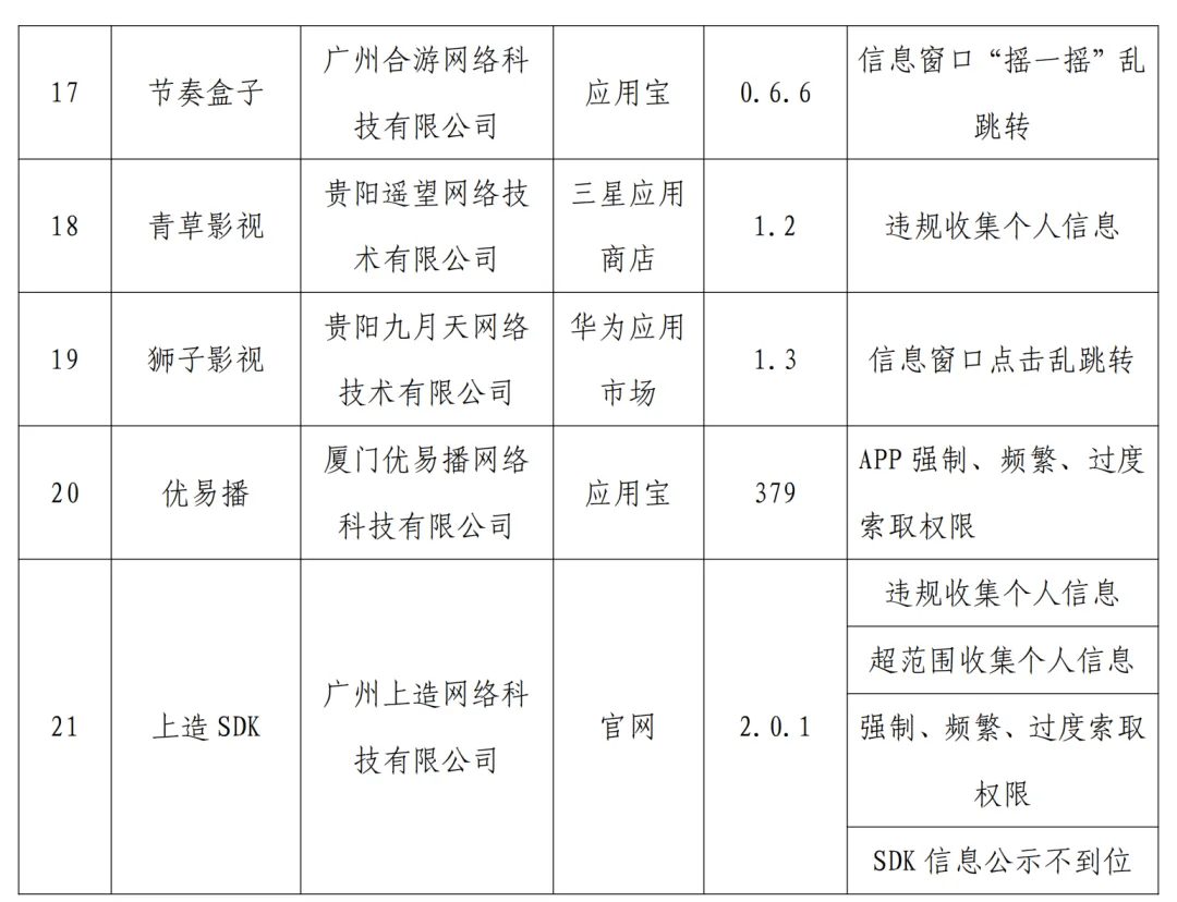 皇冠信用网APP下载_下载需谨慎皇冠信用网APP下载！21款APP被官方通报