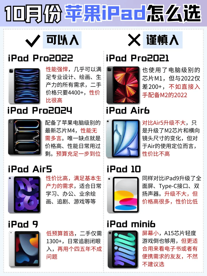 皇冠信用网怎么租_租租鸭10月份iPad到底怎么选？买前必看皇冠信用网怎么租！