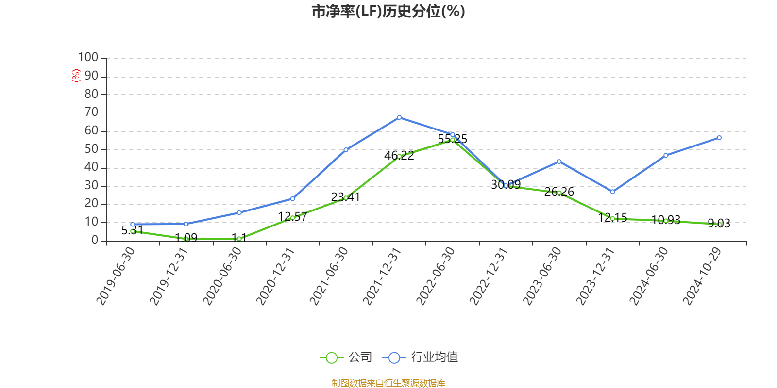 皇冠信用網需要押金吗_特变电工：2024年前三季度净利润42.97亿元 同比下降54.17%