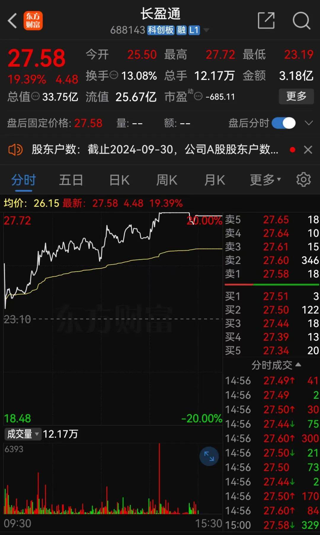 皇冠信用網如何开户_停牌前逼近涨停皇冠信用網如何开户！A股并购又来了