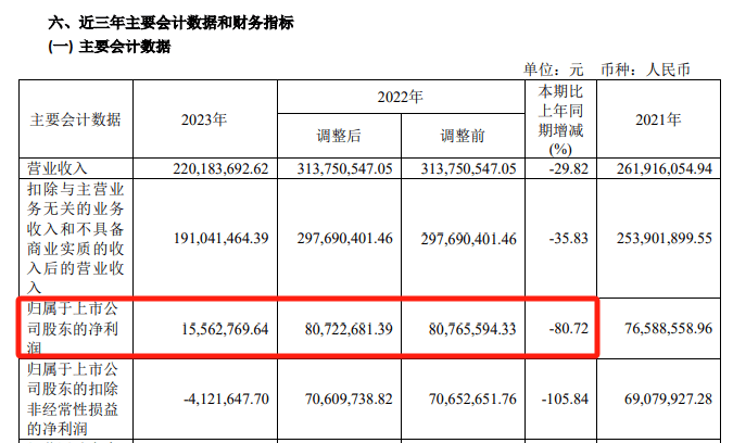 皇冠信用網如何开户_停牌前逼近涨停皇冠信用網如何开户！A股并购又来了