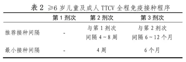 皇冠信用网出租代理_不及时处理致死率近100%皇冠信用网出租代理！这种“小伤”千万别大意