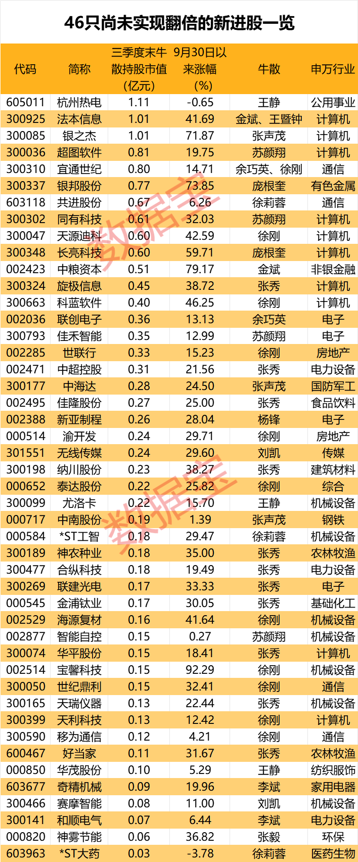 皇冠信用網怎么弄_盈利1900000000元+皇冠信用網怎么弄！超级牛散曝光