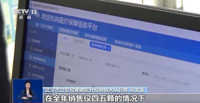 皇冠信用網押金多少_店内空无一人却有销售记录皇冠信用網押金多少，大数据排查牵出跨省医保诈骗团伙