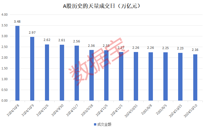 如何申请皇冠代理_突发跳水如何申请皇冠代理，A50大跌！超800亿杠杆资金进场，A股或再创历史