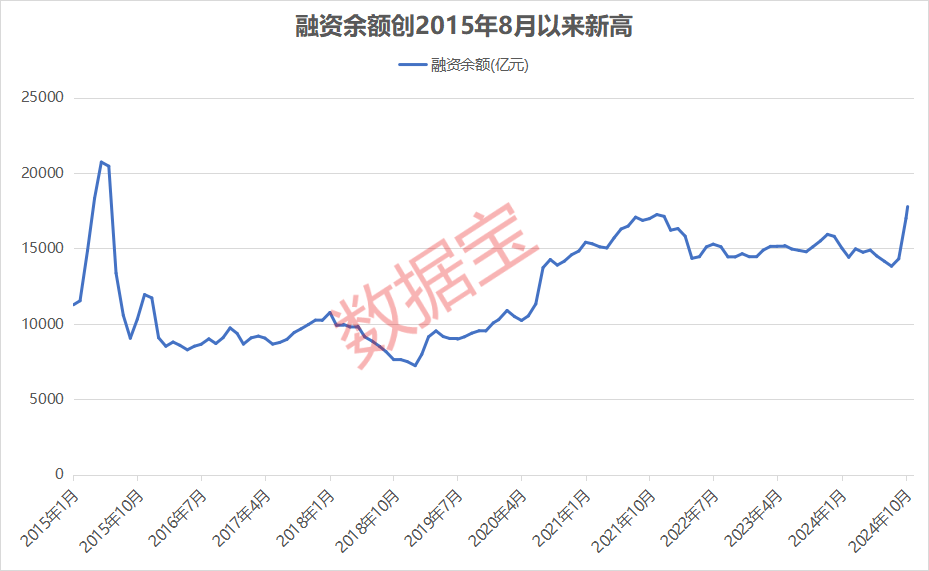 如何申请皇冠代理_突发跳水如何申请皇冠代理，A50大跌！超800亿杠杆资金进场，A股或再创历史