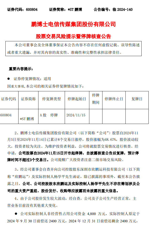 信用盘怎么开户_深夜信用盘怎么开户，A股突发！