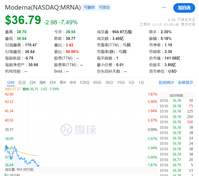 皇冠信用网会员账号_利空！深夜皇冠信用网会员账号，大跌！