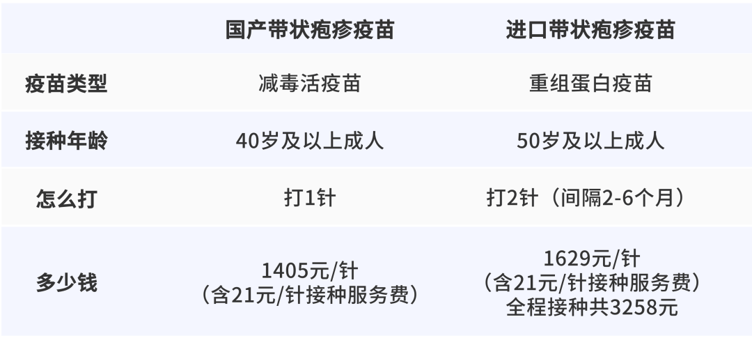 皇冠信用网登2代理_一旦感染终身携带皇冠信用网登2代理！深圳疾控提醒：这4类人要注意